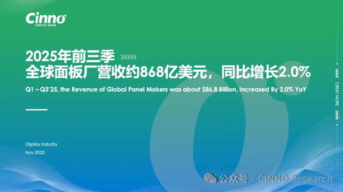 京東方BOE 深度賦能全球合作伙伴，以創(chuàng)新技術穩(wěn)居CES 2026“幕后C位”